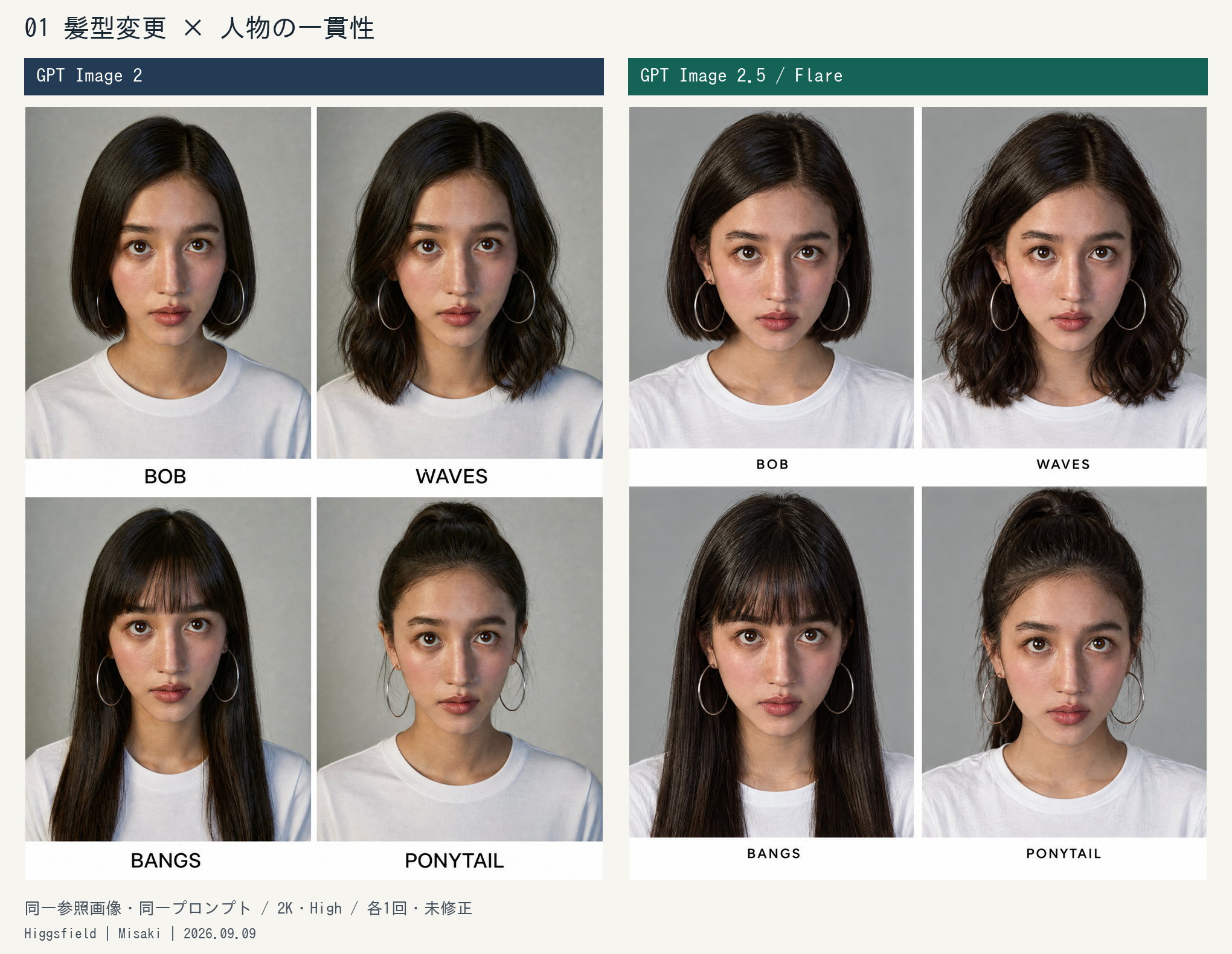 髪型比較:左GPT Image 2、右GPT Image 2.5 Flare