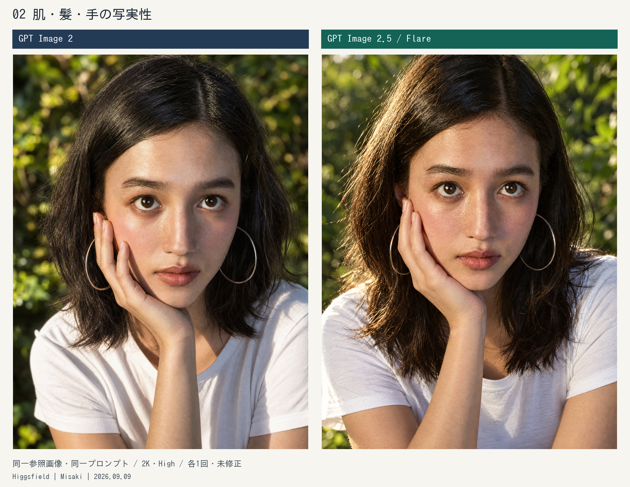 接写比較:左GPT Image 2、右GPT Image 2.5 Flare