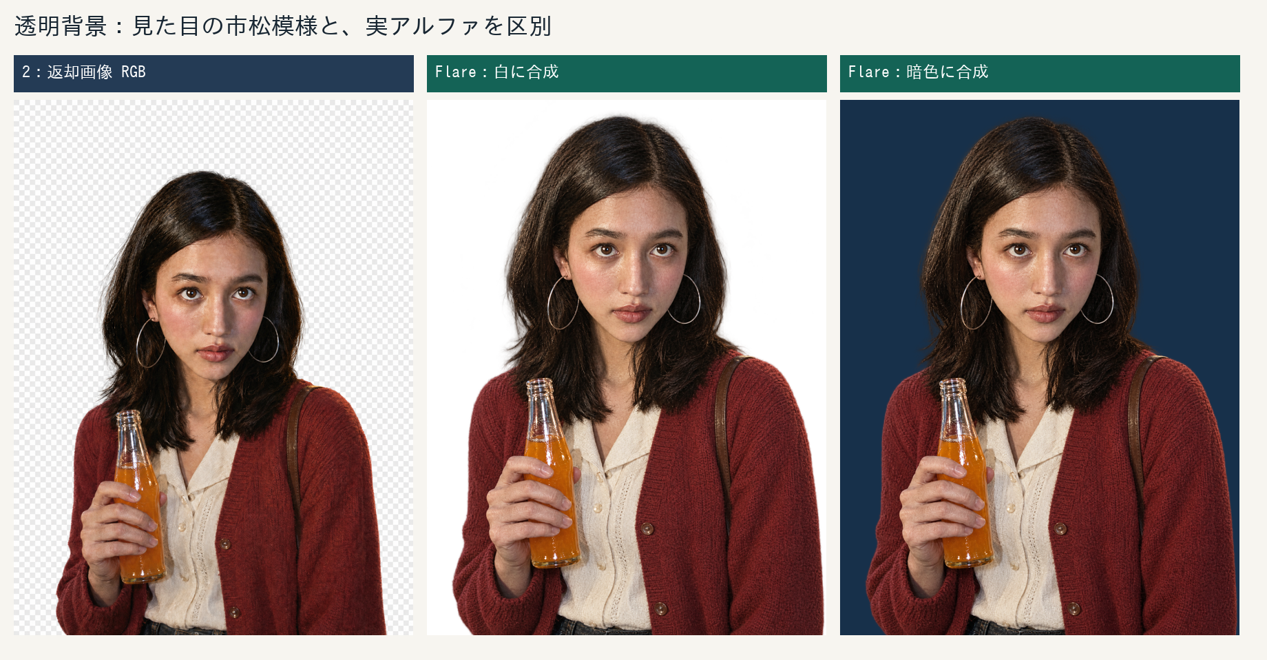 透明背景の検査。2の返却画像と、Flareを白・暗色背景に重ねた画像