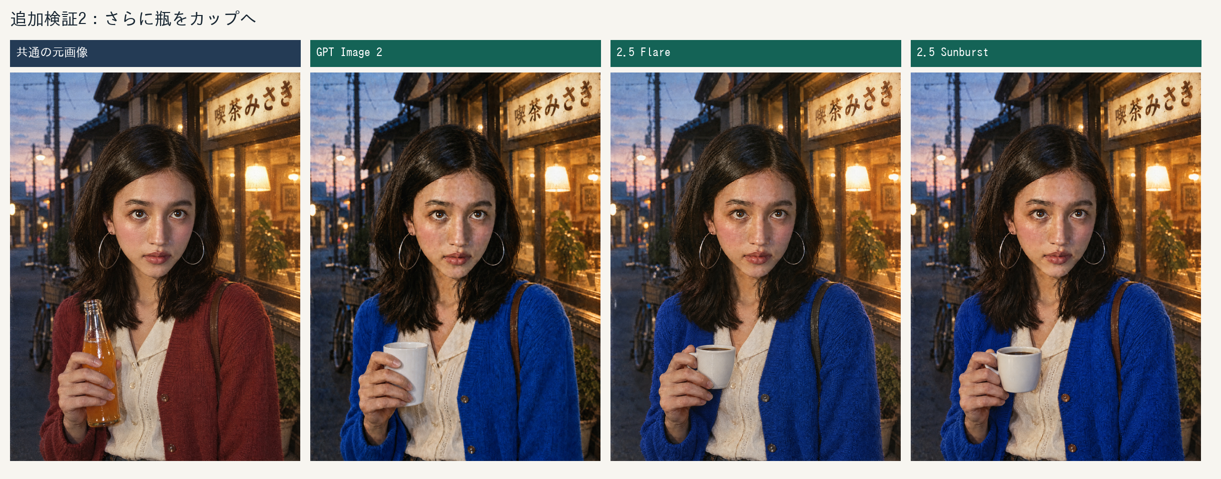 2回目:青い服を保ち、瓶を白いカップに変更
